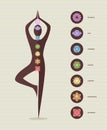 Color chakra icons with silhouette doing yoga Royalty Free Stock Photo