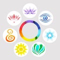 7 color of chakra symbol concept, flower floral, watercolor painting Royalty Free Stock Photo