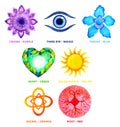 7 color of chakra symbol concept, flower floral, watercolor painting