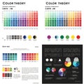 Color chart displaying CMYK values and color theory concepts. Features a grid of Royalty Free Stock Photo