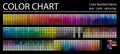 Color Chart. Print Test Page. Color Numbers or Names. RGB, CMYK, HEX HTML codes. Vector color palette