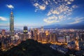 Color cityscape with skyscraper and buildings under blue sky in night in Taipei Taiwan