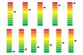 Color coded progress, level indicator with units. Vector illustartion