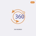 2 color 360 degrees concept vector icon. isolated two color 360 degrees vector sign symbol designed with blue and orange colors Royalty Free Stock Photo