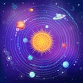 Color drawing: Animation solar system, sun, planets, cosmic symbols. Royalty Free Stock Photo