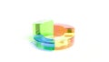 Color glass 3D pie chart made up of four segments are bright and vibrant intro 3d