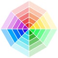 Color graph web. Business graph template. Design element. Vector illustration. Royalty Free Stock Photo