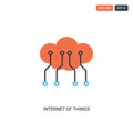 2 color internet of things concept line vector icon. isolated two colored internet of things outline icon with blue and red colors