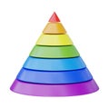 Color layered cone isolated on a white background