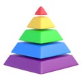 Color layered pyramid isolated on a white background