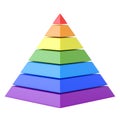 Color layered pyramid isolated on a white background