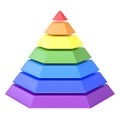 Color layered pyramid isolated on a white background