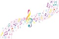 Color musical Royalty Free Stock Photo