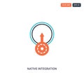 2 color native integration concept line vector icon. isolated two colored native integration outline icon with blue and red colors
