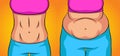 Color  pop art style  illustration girl before and after weight loss. Flat stomach vs the fat belly. Concept Royalty Free Stock Photo