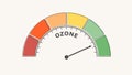Abstract meter read level of ozone result. Royalty Free Stock Photo