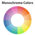 Color scheme, monochrome colors