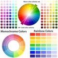 Color scheme, warm and cold colors Royalty Free Stock Photo