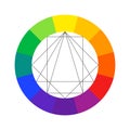 Color wheel guide with twelve colors vector illustration Royalty Free Stock Photo