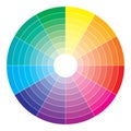 Color spectrum abstract wheel, colorful diagram ba