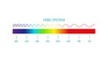 Color Spectrum Infographics