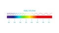 Color Spectrum Infographics Royalty Free Stock Photo
