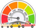 Color speedometer and cars with drivers. Tachometer with arrow to control exceeding speed limits Royalty Free Stock Photo