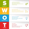 Color SWOT diagram schema template for your analysis Royalty Free Stock Photo