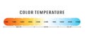 Color temperature of the light. The scale of color gradation of the temperature of the light wave. Gradient shades of cold,