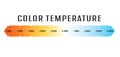 Color temperature of the light. The scale of color gradation of the temperature of the light wave. Gradient shades of cold,