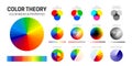 Color Theory Chart with CMYK, RGB, RYB and Grayscale Color Modes, Hue, Saturation, Brightness, Cool, Warm, Monochromatic Color Royalty Free Stock Photo