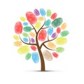 Color tree finger print