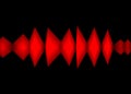 Color Waveform