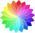 Color wheel Royalty Free Stock Photo