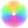 Color wheel Royalty Free Stock Photo