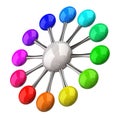 Color wheel Royalty Free Stock Photo