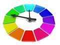 Color Wheel clock Royalty Free Stock Photo