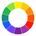 Color wheel. Colour spectrum Circle palette