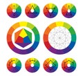 Color wheel, types of color complementary schemes Royalty Free Stock Photo