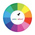 Color wheel. Complementary colors are opposite each other. Royalty Free Stock Photo