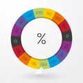 Color wheel of fortune Royalty Free Stock Photo