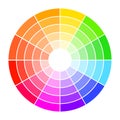 Color wheel guide with saturation and highlight. Colour picker assistant