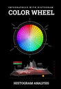 Color wheel with histogram infographics Royalty Free Stock Photo