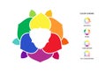 Color wheel with hue, tint, shades variations. Color combinations schemes poster Royalty Free Stock Photo