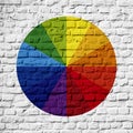 Color wheel, spectrum concept on brick wall