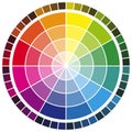 color wheel twelve colors Royalty Free Stock Photo