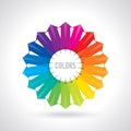 Color wheel. Vector illustration guide. Royalty Free Stock Photo