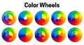 Color Wheels Set by the Color Theory