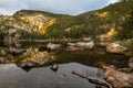 Colorado fall season at Bear Lake in Rocky Mountain National Park Royalty Free Stock Photo