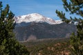 Colorado springs pikes peak rocky mountains adventure travel photography